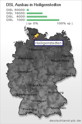 plz Heiligenstedten
