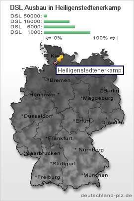 plz Heiligenstedtenerkamp