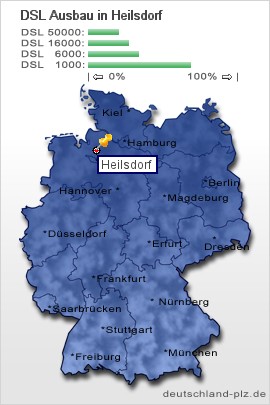 plz Heilsdorf