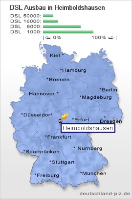 plz Heimboldshausen