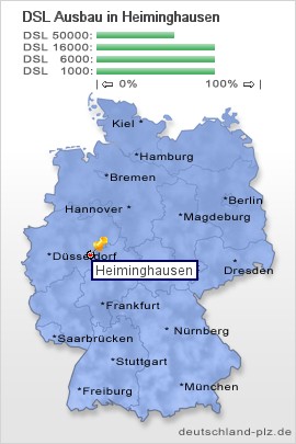 plz Heiminghausen