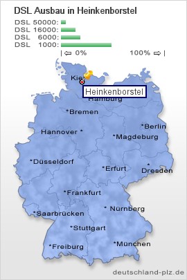 plz Heinkenborstel