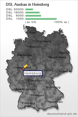 plz Heinsberg