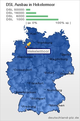 plz Hekelermoor
