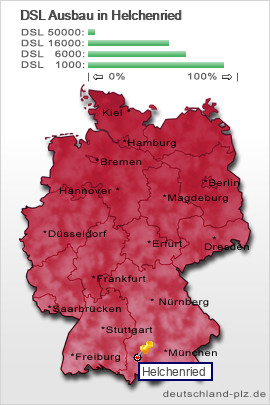 plz Helchenried