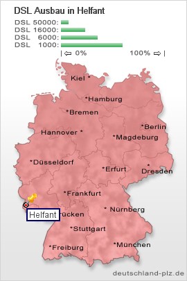 plz Helfant