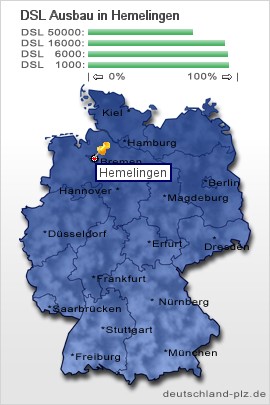 plz Hemelingen