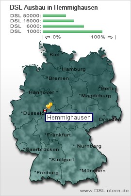 plz Hemmighausen