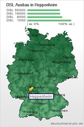 plz Heppenheim