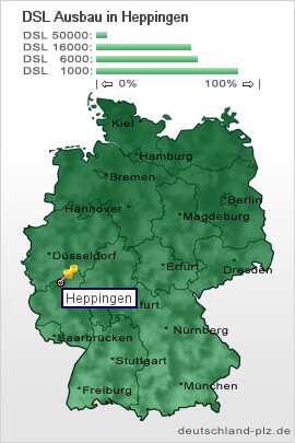 plz Heppingen