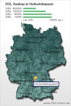 plz Herbertshausen