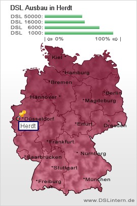 plz Herdt