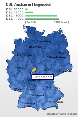 plz Hergersdorf
