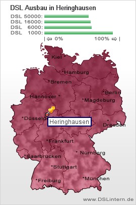 plz Heringhausen