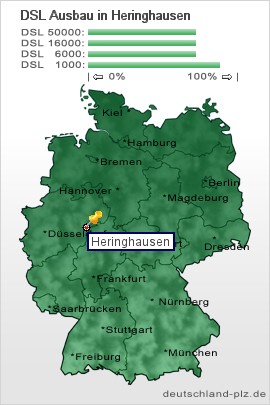 plz Heringhausen