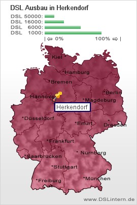 plz Herkendorf