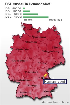 plz Hermannsdorf