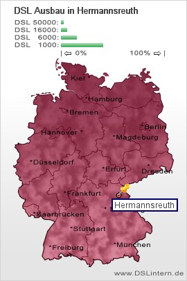 plz Hermannsreuth