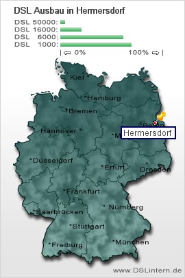 plz Hermersdorf