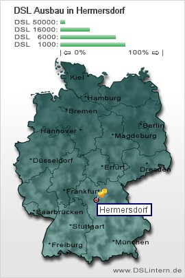 plz Hermersdorf