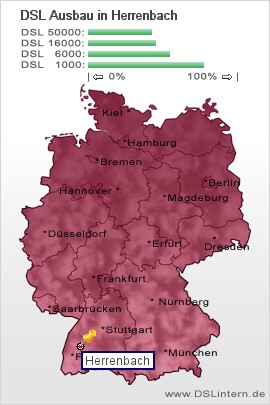 plz Herrenbach