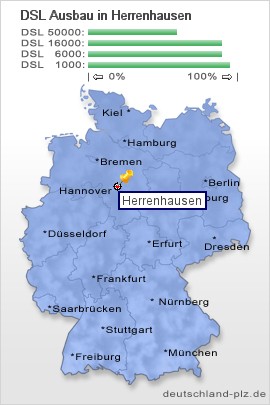 plz Herrenhausen