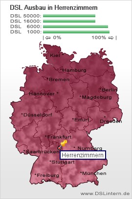 plz Herrenzimmern