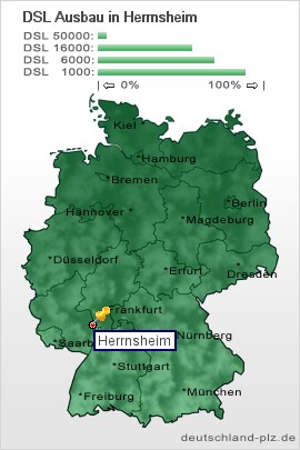 plz Herrnsheim