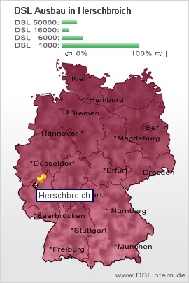 plz Herschbroich