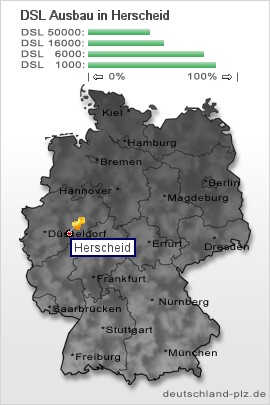 plz Herscheid