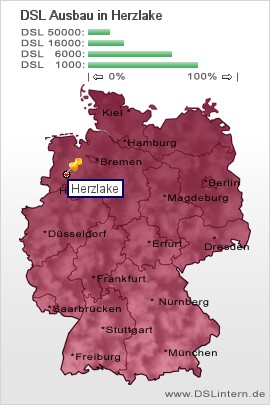 plz Herzlake