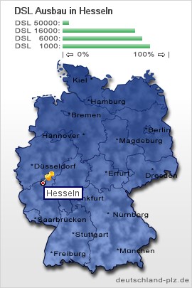 plz Hesseln