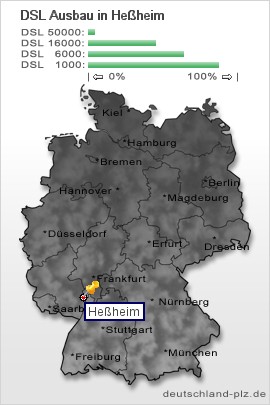 plz Heßheim