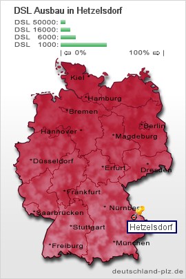 plz Hetzelsdorf