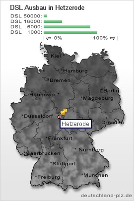 plz Hetzerode