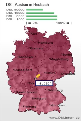 plz Heubach