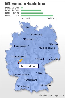 plz Heuchelheim