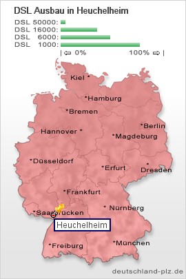 plz Heuchelheim
