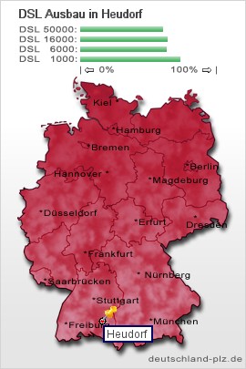 plz Heudorf