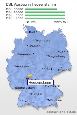 plz Heusenstamm