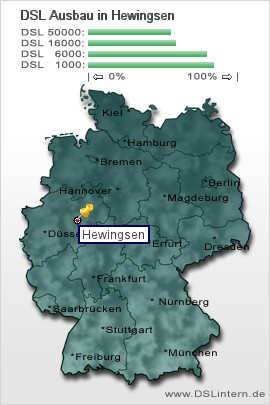 plz Hewingsen