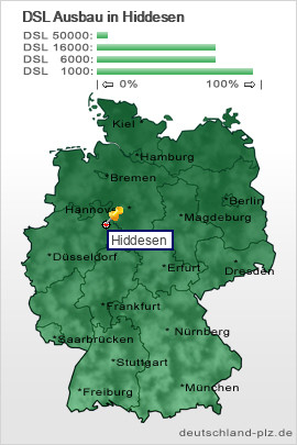 plz Hiddesen