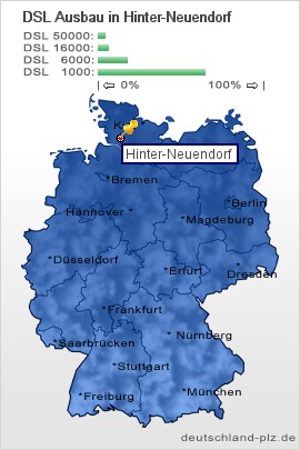 plz Hinter-Neuendorf