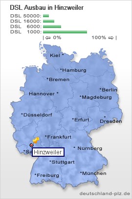 plz Hinzweiler