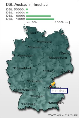 plz Hirschau