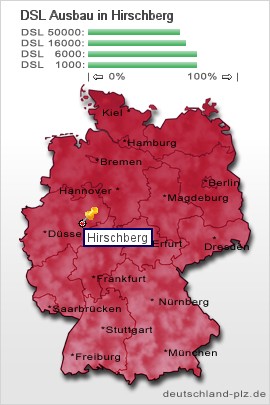 plz Hirschberg