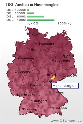 plz Hirschberglein