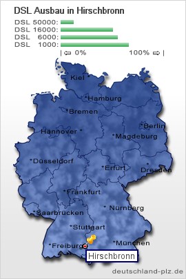 plz Hirschbronn