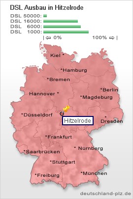 plz Hitzelrode