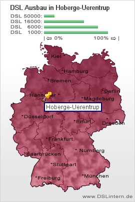 plz Hoberge-Uerentrup